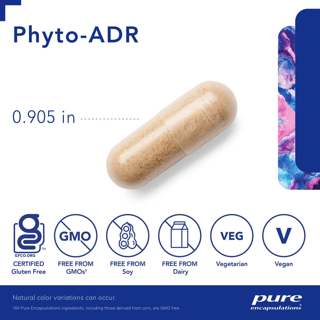 Phyto-ADR 180's