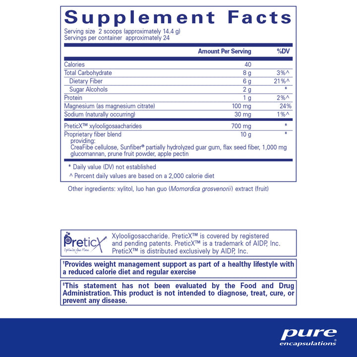 PureLean® Fiber - IMPROVED