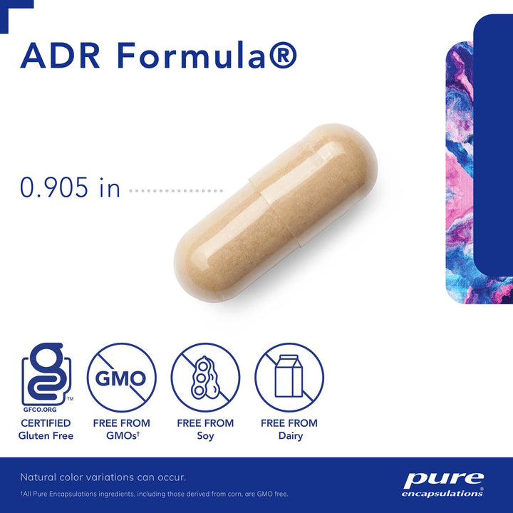 ADR Formula® 60's