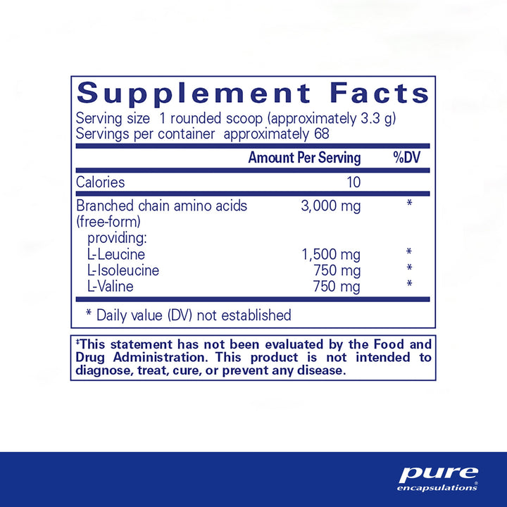 BCAA Powder