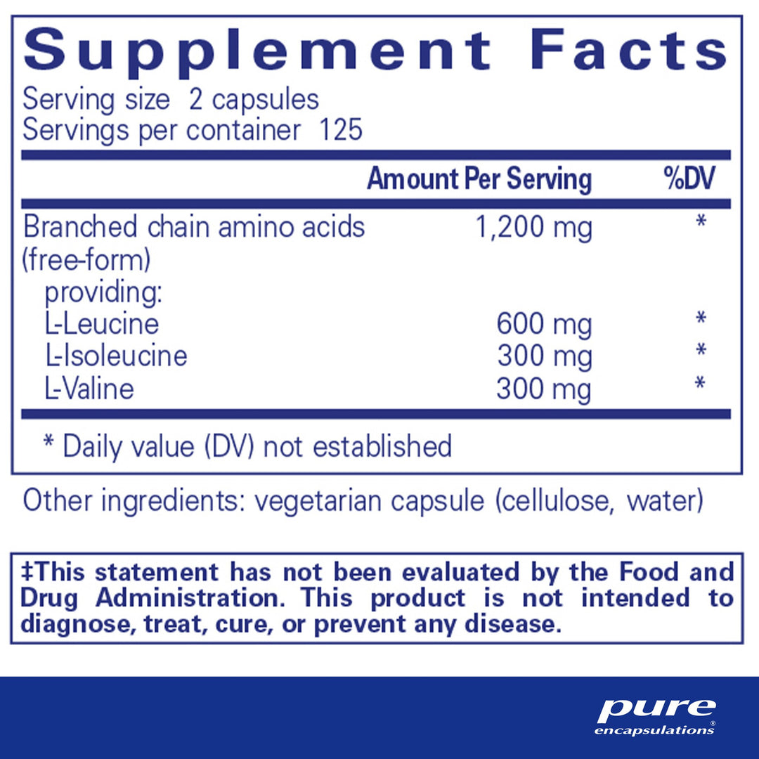 BCAA Capsules 250's